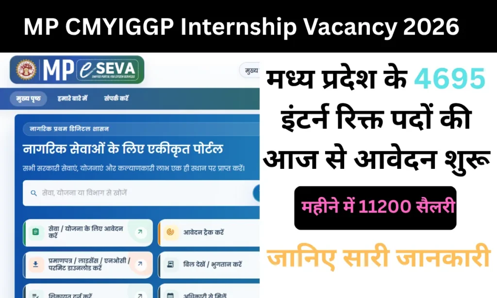 MP CMYIGGP Internship Vacancy 2026