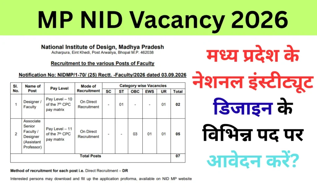 MP NID Vacancy 2026
