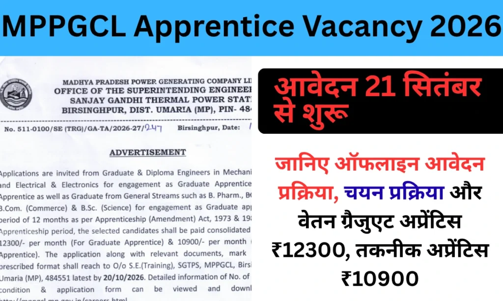 MPPGCL Apprentice Vacancy 2026