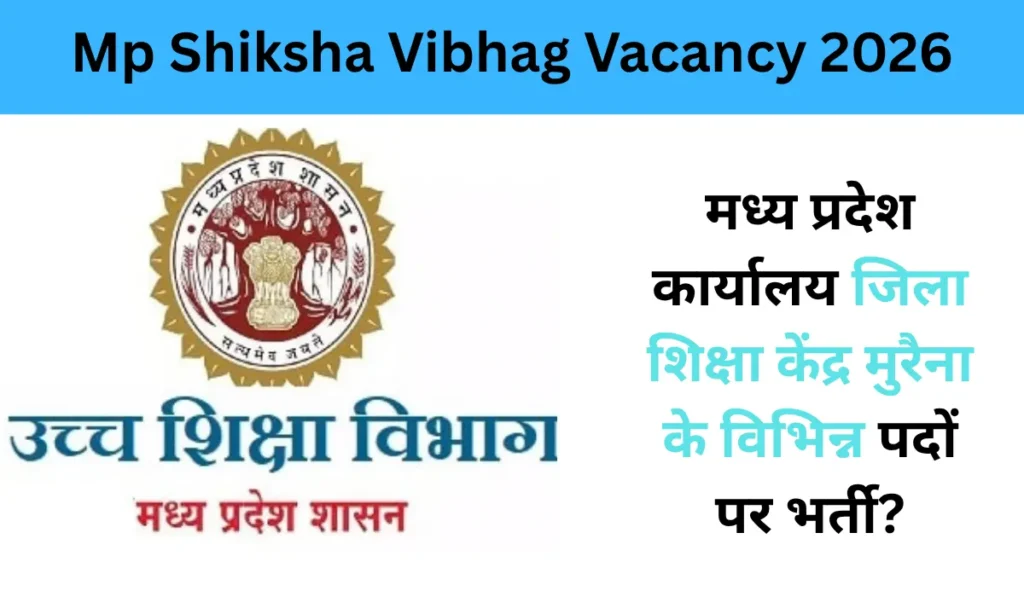 Mp Shiksha Vibhag Vacancy 2026