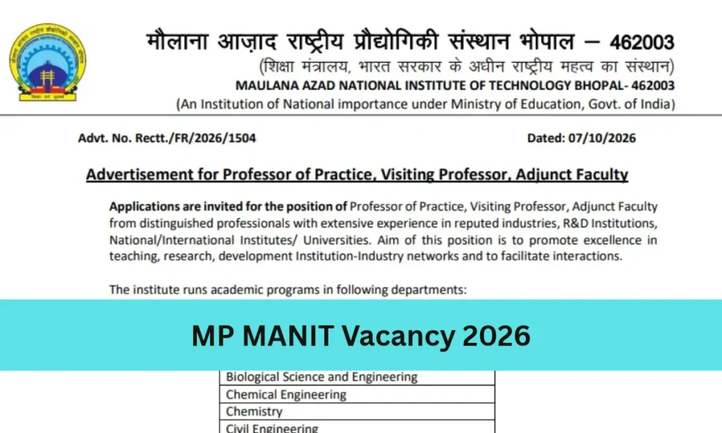 MP MANIT Vacancy 2026